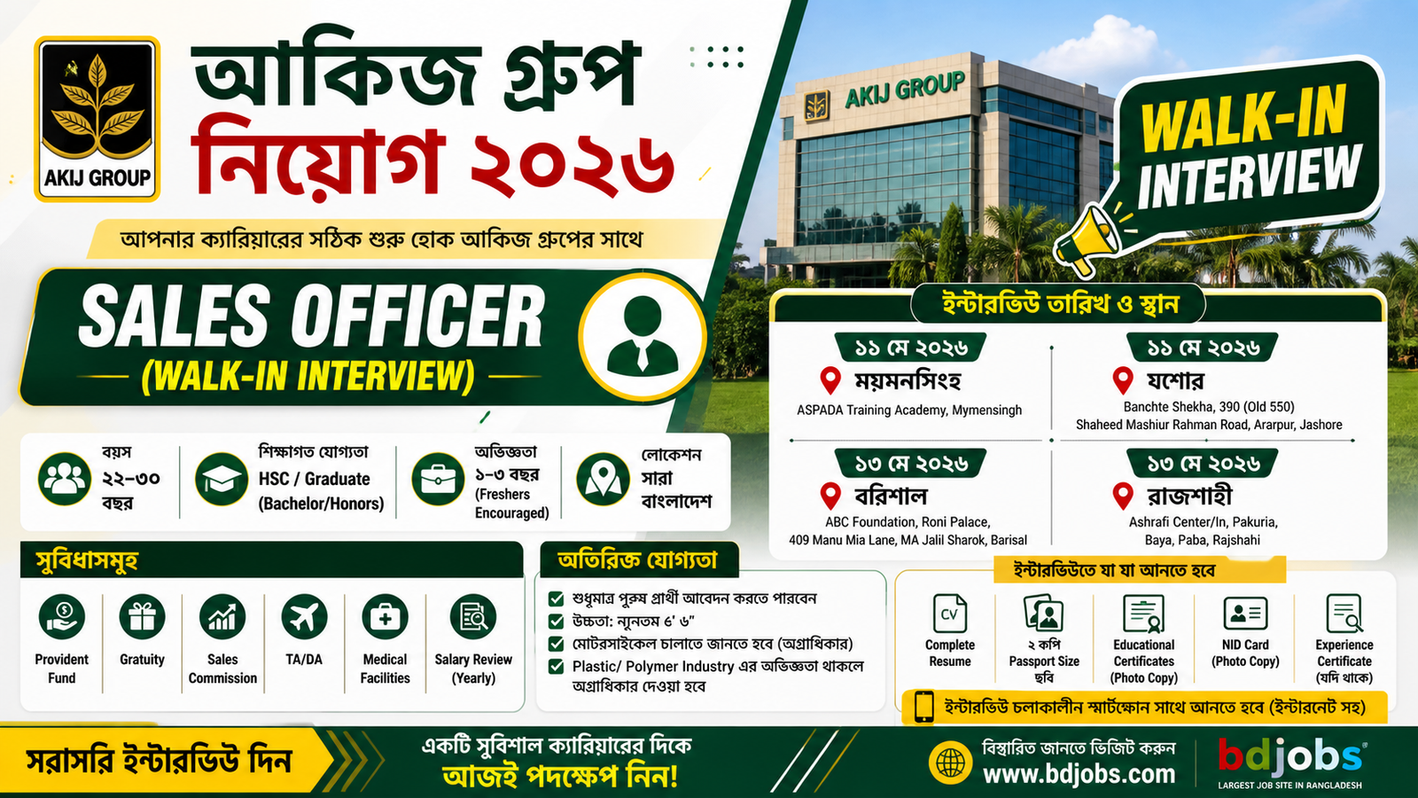 Akij Group Job Circular 2026