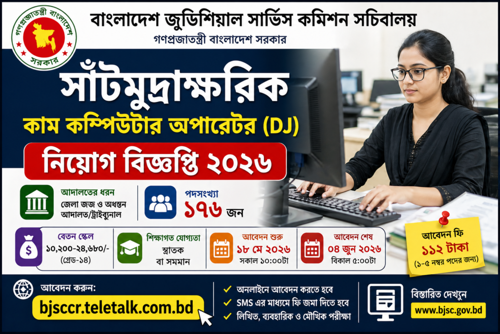 BJSC Satmoudrakkhorik Computer Operator DJ Job Circular 2026