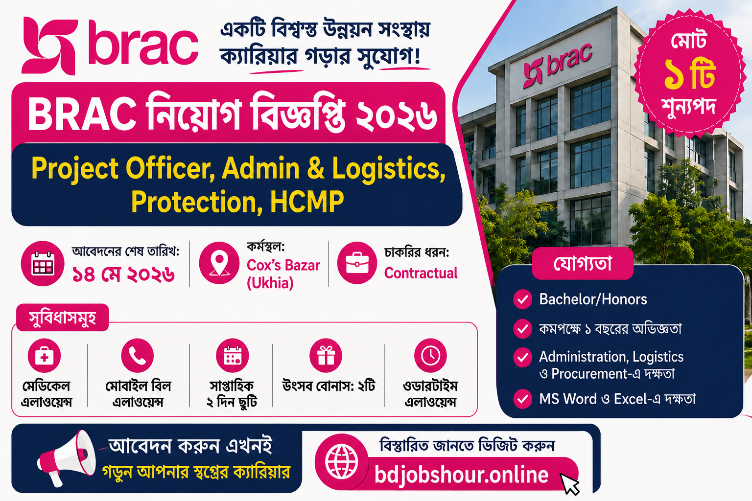 BRAC Job Circular 2026