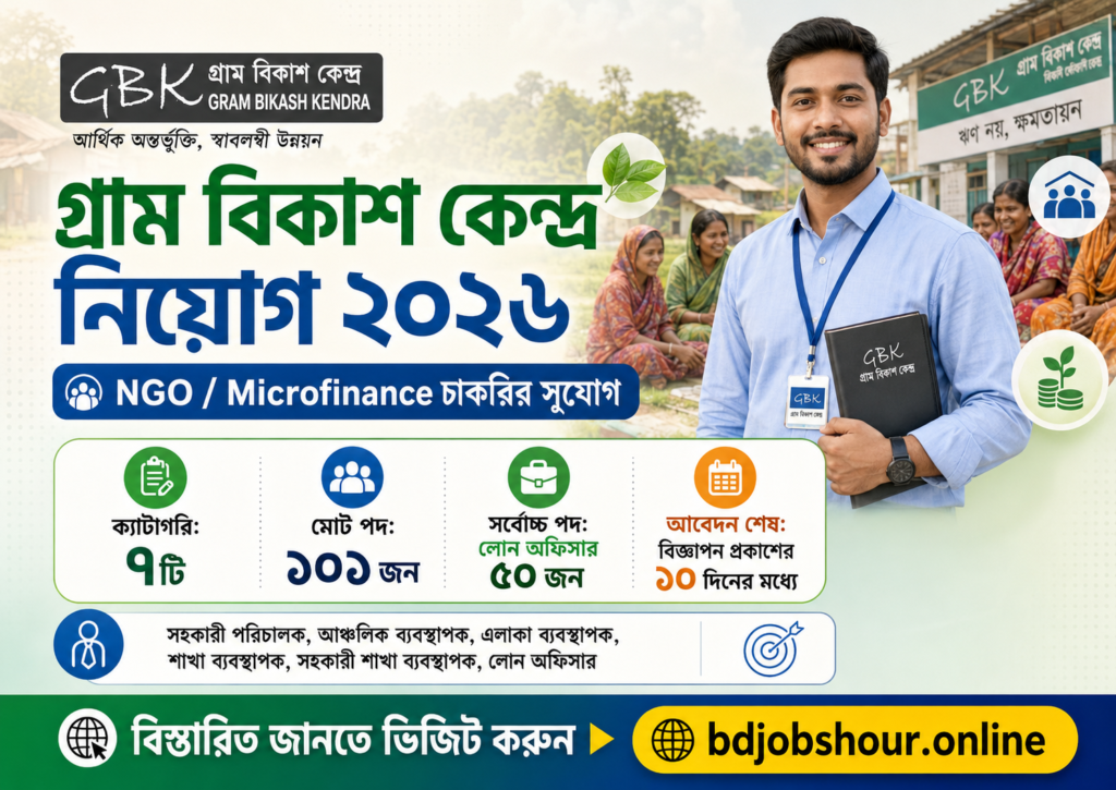 গ্রাম বিকাশ কেন্দ্র নিয়োগ বিজ্ঞপ্তি ২০২৬ – GBK Job Circular 2026