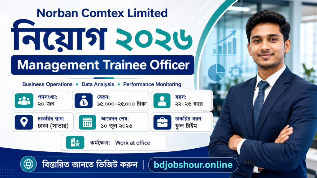 Norban Comtex Limited Job Circular 2026 Management Trainee Officer Recruitment