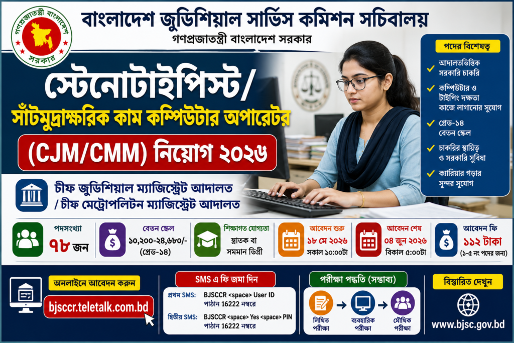 BJSC Stenotypist Satmoudrakkhorik Computer Operator CJM CMM Job Circular 2026