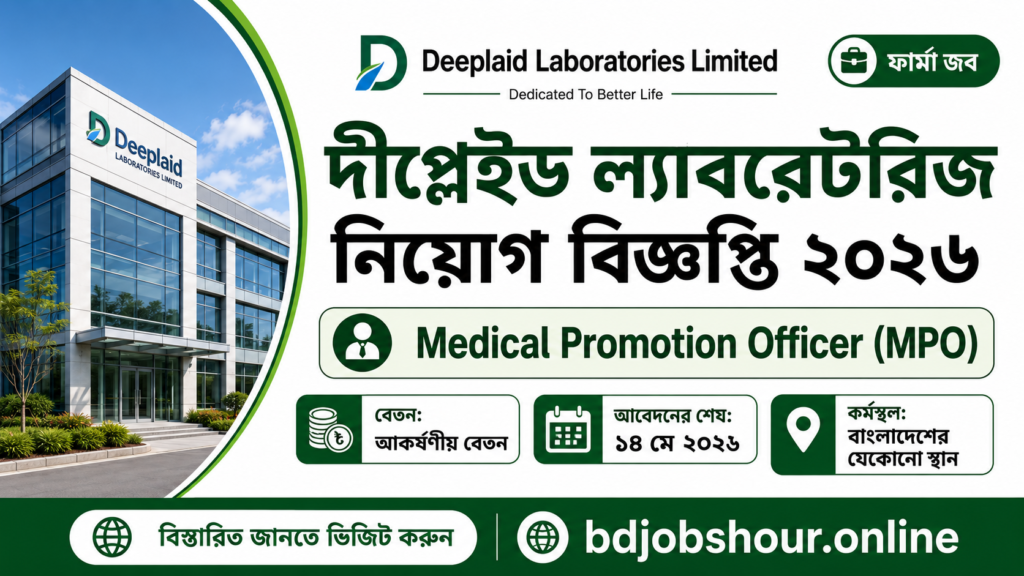 Deeplaid Laboratories Limited Job Circular 2026
