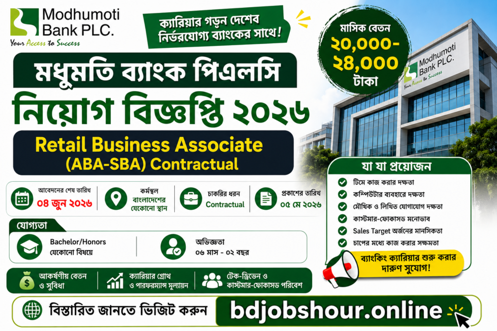 Modhumoti Bank PLC Job Circular 2026
