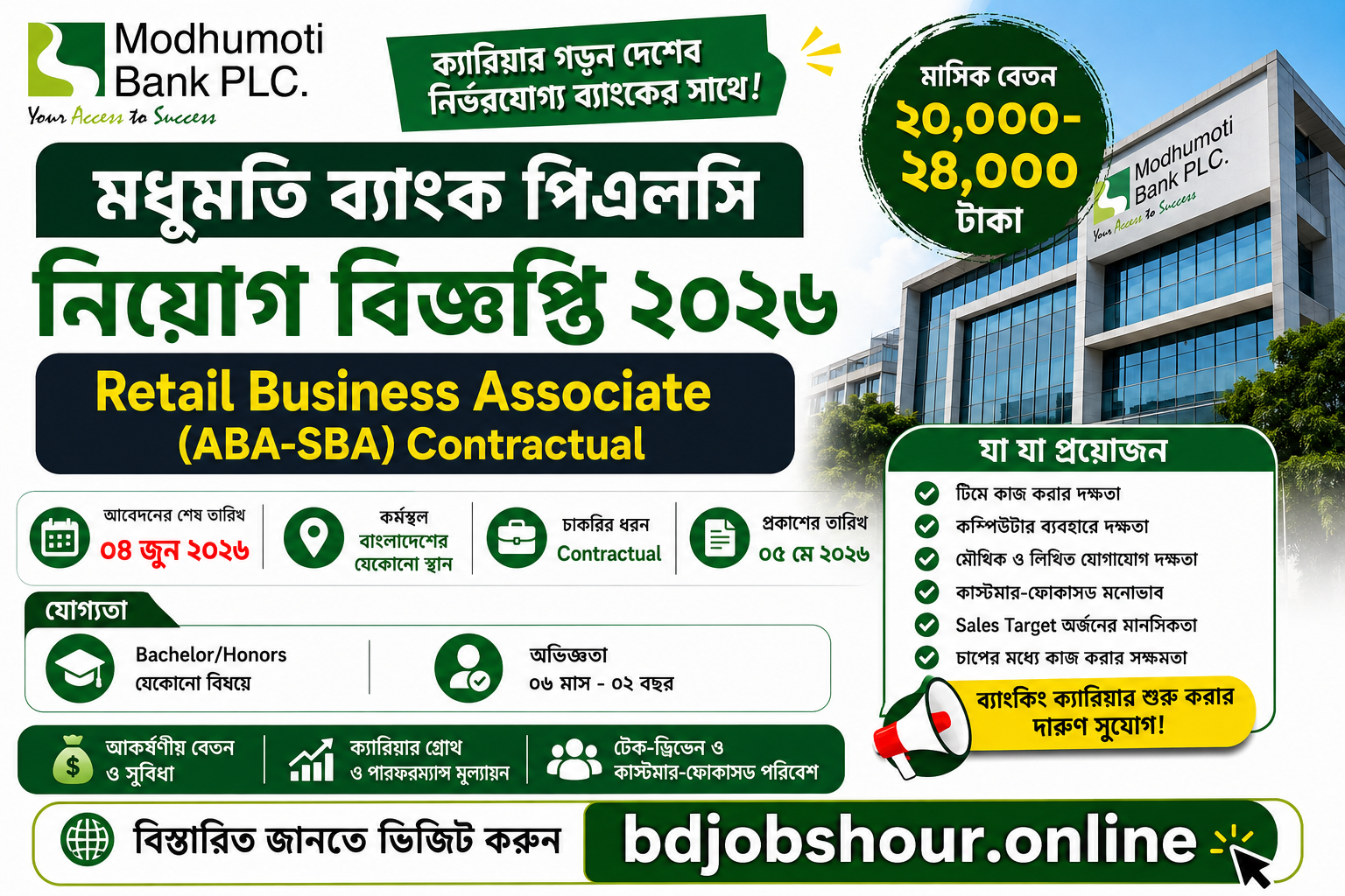 Modhumoti Bank PLC Job Circular 2026