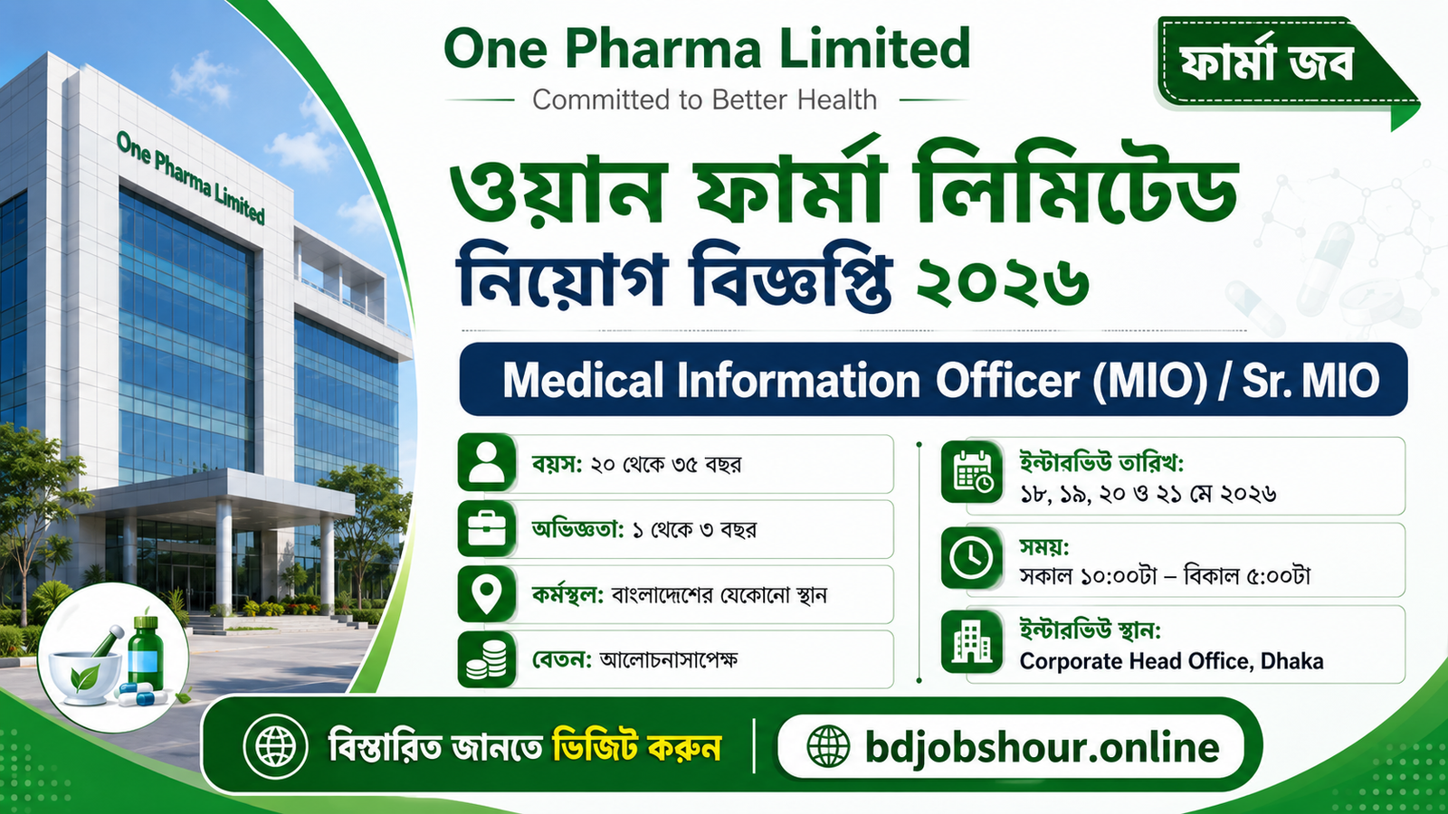 One Pharma Limited Job Circular 2026