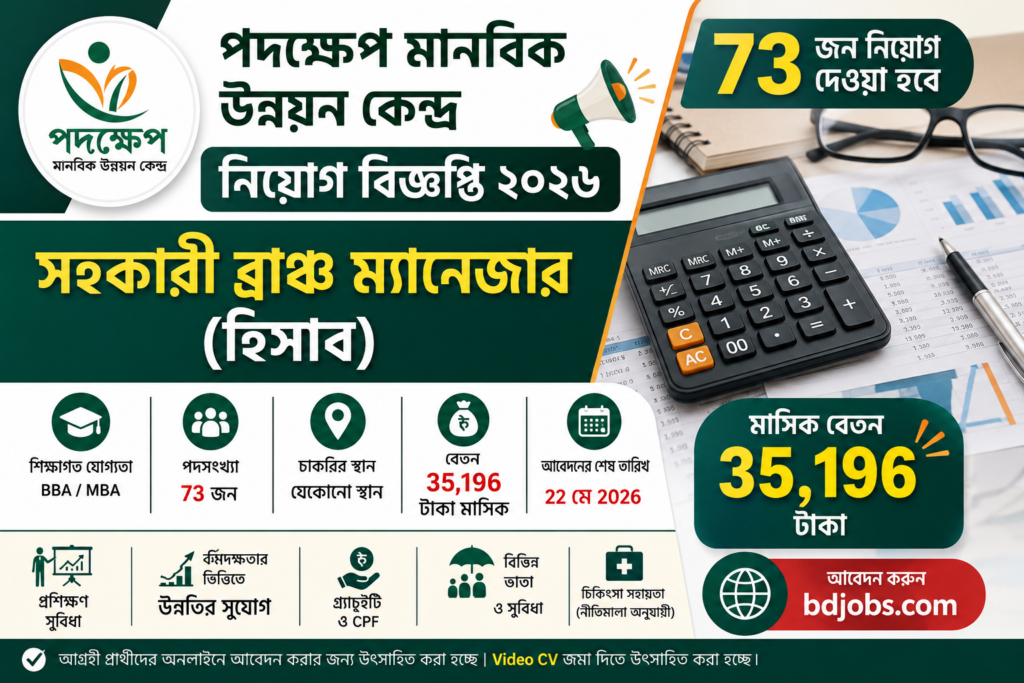 Padakhep Manabik Unnayan Kendra Job Circular 2026 সহকারী ব্রাঞ্চ ম্যানেজার পদে চাকরি