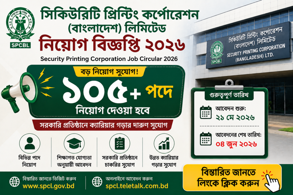 Security Printing Corporation Job Circular 2026