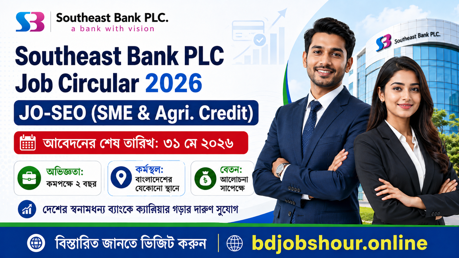 Southeast Bank PLC Job Circular 2026