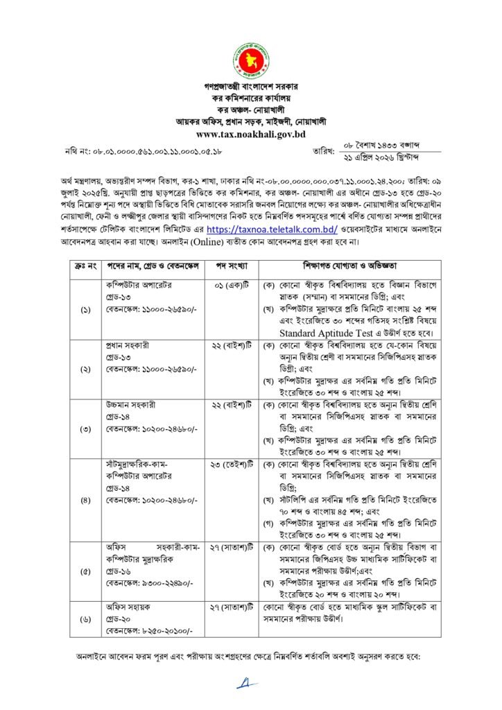 Tax Zone Noakhali Job Circular 2026, কর অঞ্চল নোয়াখালী নিয়োগ বিজ্ঞপ্তি, Taxnoa Teletalk Apply, taxnoa.teletalk.com.bd, কর কমিশনারের কার্যালয় নোয়াখালী নিয়োগ, Noakhali Tax Zone Job Circular, Government Job Circular 2026, সরকারি চাকরির খবর, Teletalk Job Apply, অফিস সহায়ক নিয়োগ, কম্পিউটার অপারেটর নিয়োগ, Tax Zone Job Circular Bangladesh