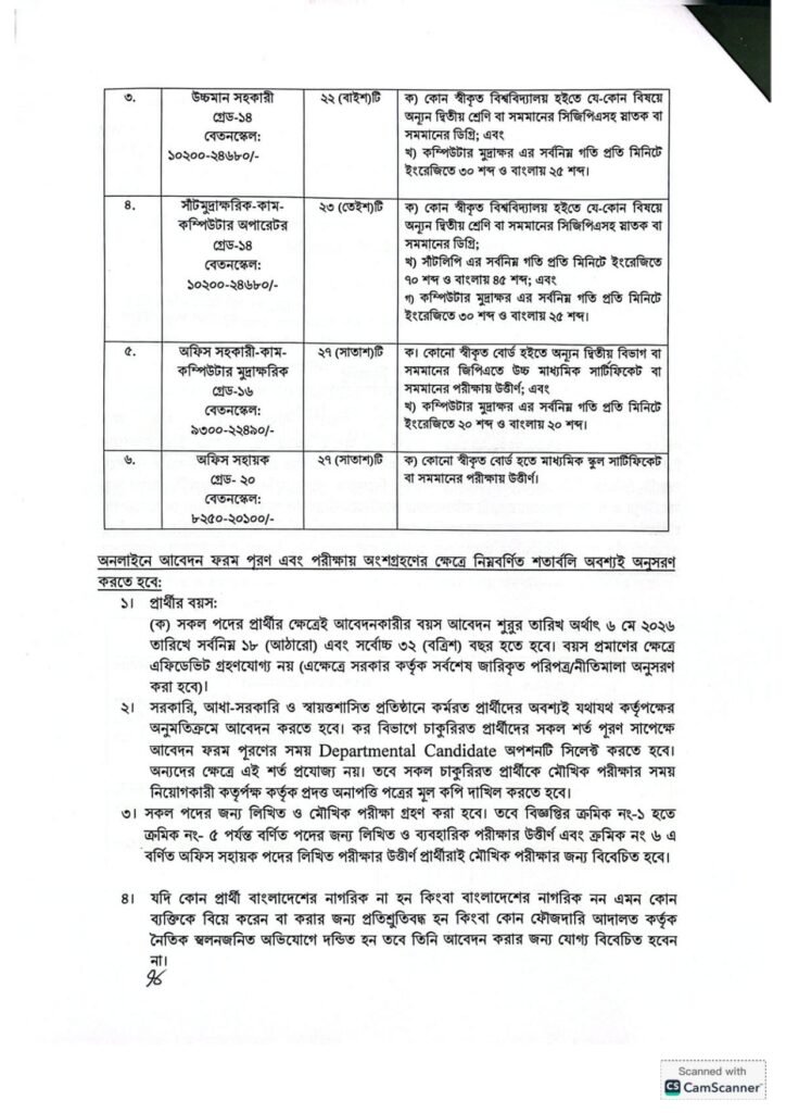 কর অঞ্চল ফরিদপুর নিয়োগ বিজ্ঞপ্তি ২০২৬