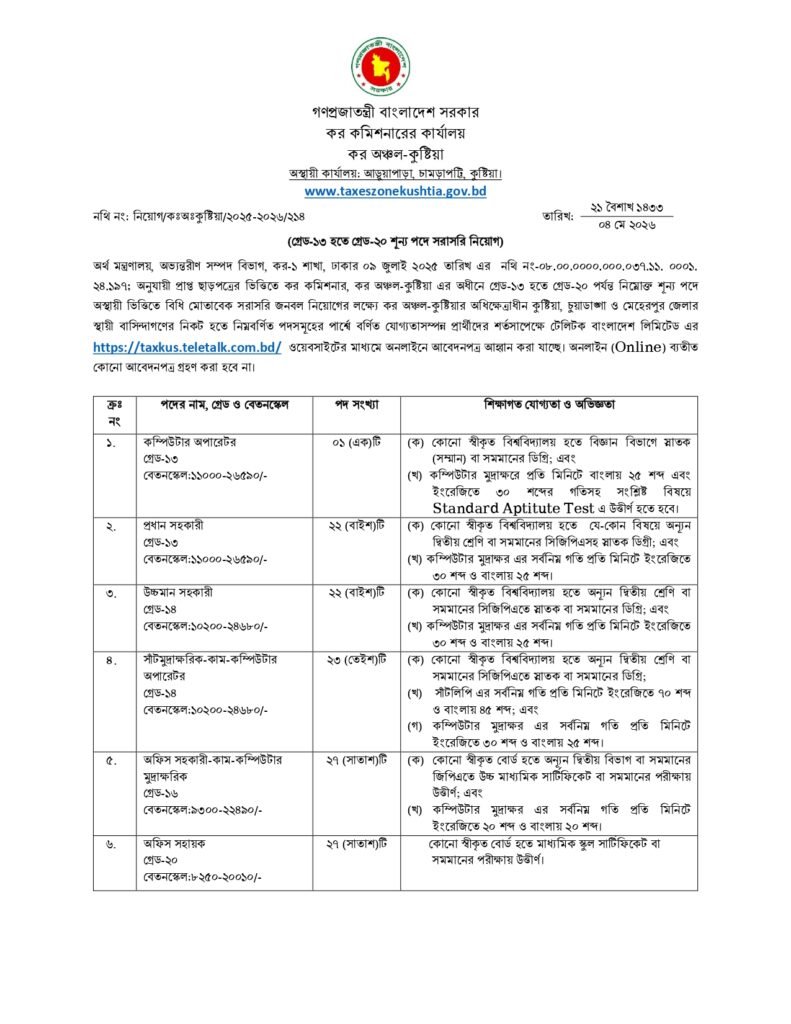 কর অঞ্চল কুষ্টিয়া নিয়োগ বিজ্ঞপ্তি ২০২৬  Tax Zone Kushtia Job Circular 2026