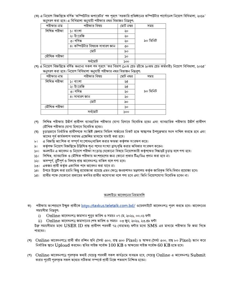 কর অঞ্চল কুষ্টিয়া নিয়োগ বিজ্ঞপ্তি ২০২৬  Tax Zone Kushtia Job Circular 2026