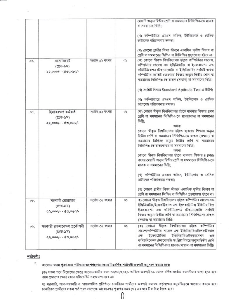 NPA Job Circular 2026, National Pension Authority Job Circular 2026, System Analyst, Financial Analyst, Programmer, Manager