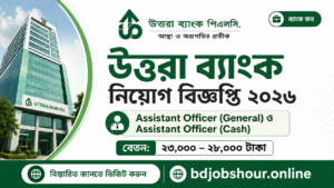 uttara-bank-plc-job-circular-2026
