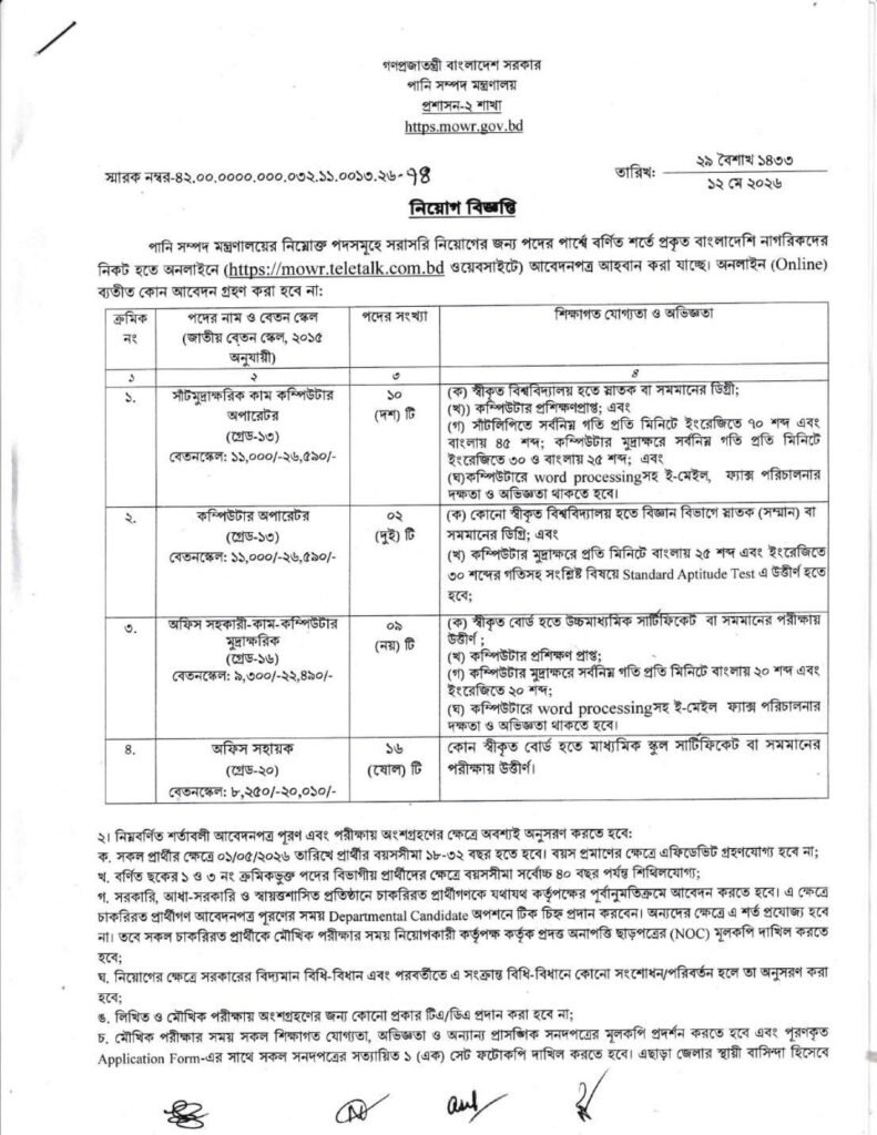 Ministry of Water Resources MOWR Job Circular 2026 Government Job Recruitment