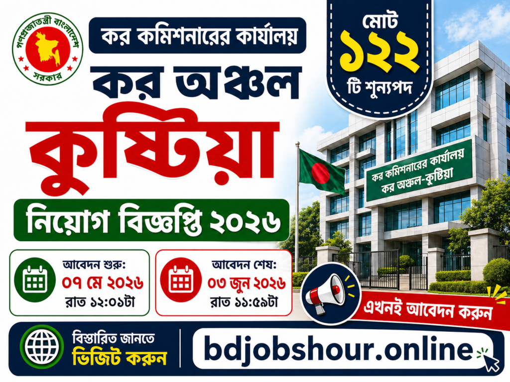 কর অঞ্চল কুষ্টিয়া নিয়োগ বিজ্ঞপ্তি ২০২৬ Tax Zone Kushtia Job Circular 2026
