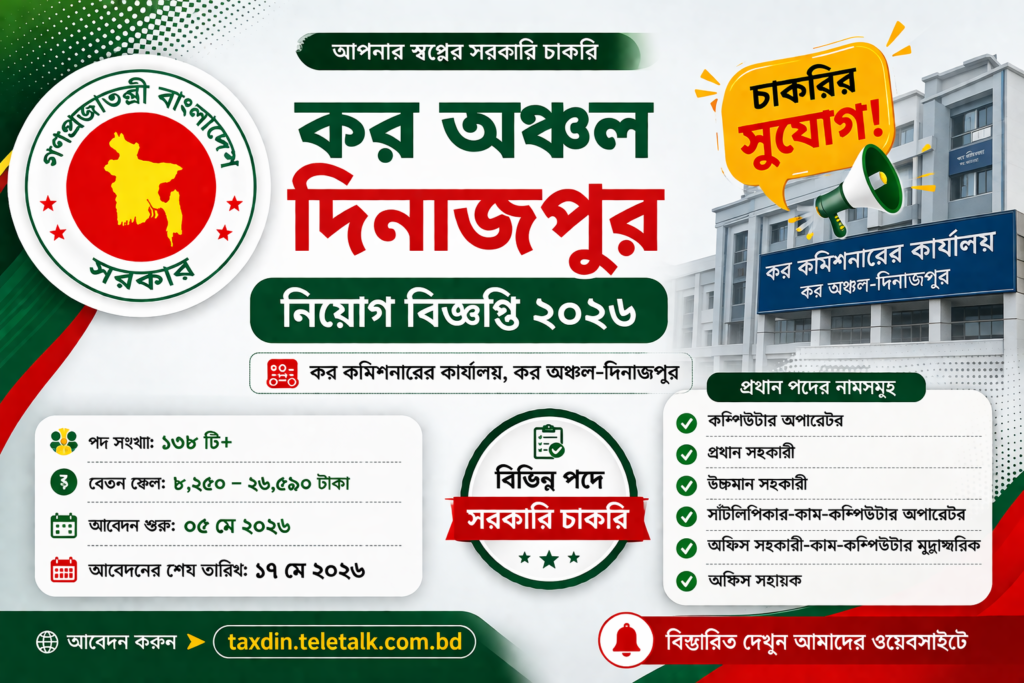 কর অঞ্চল দিনাজপুর নিয়োগ বিজ্ঞপ্তি ২০২৬, Tax Zone Dinajpur Job Circular, taxdin teletalk com bd, সরকারি চাকরির খবর ২০২৬