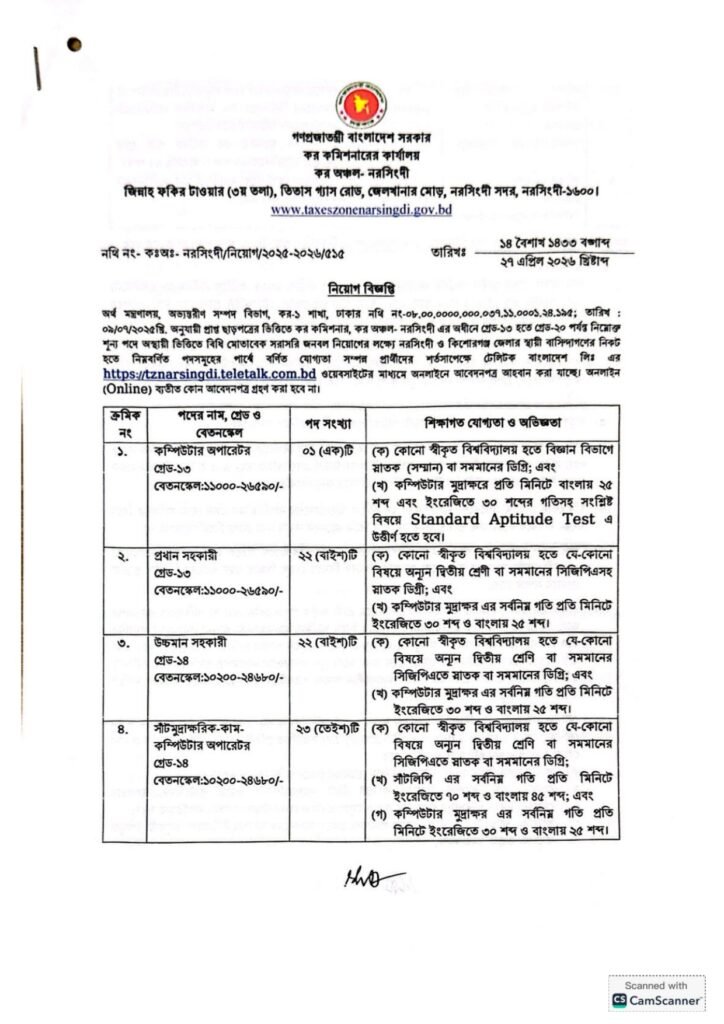 ১২২ পদে নরসিংদী কর কমিশনারের কার্যালয় নিয়োগ বিজ্ঞপ্তি ২০২৬  Tax Zone Narsingdi Job Circular 2026
