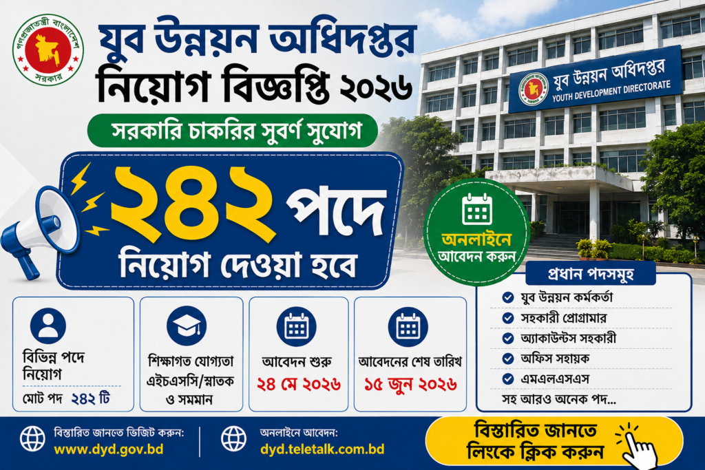 ২৪২ পদে যুব উন্নয়ন অধিদপ্তর নিয়োগ বিজ্ঞপ্তি ২০২৬ DYD Job Circular 2026