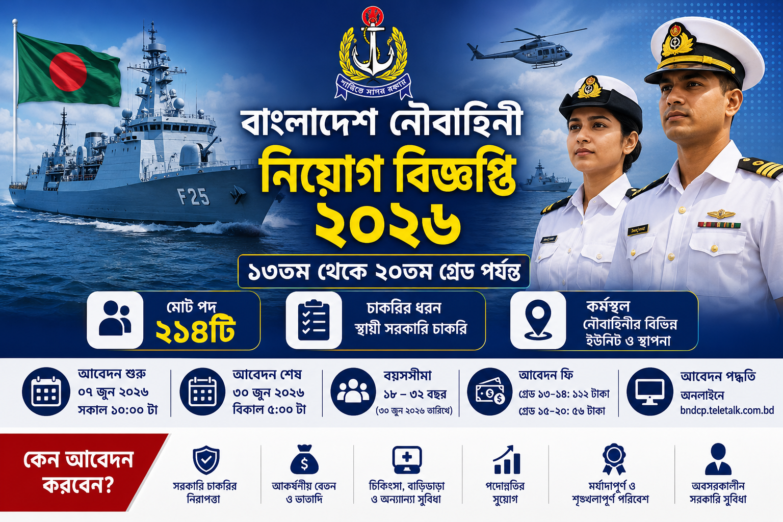 Bangladesh Navy Job Circular 2026