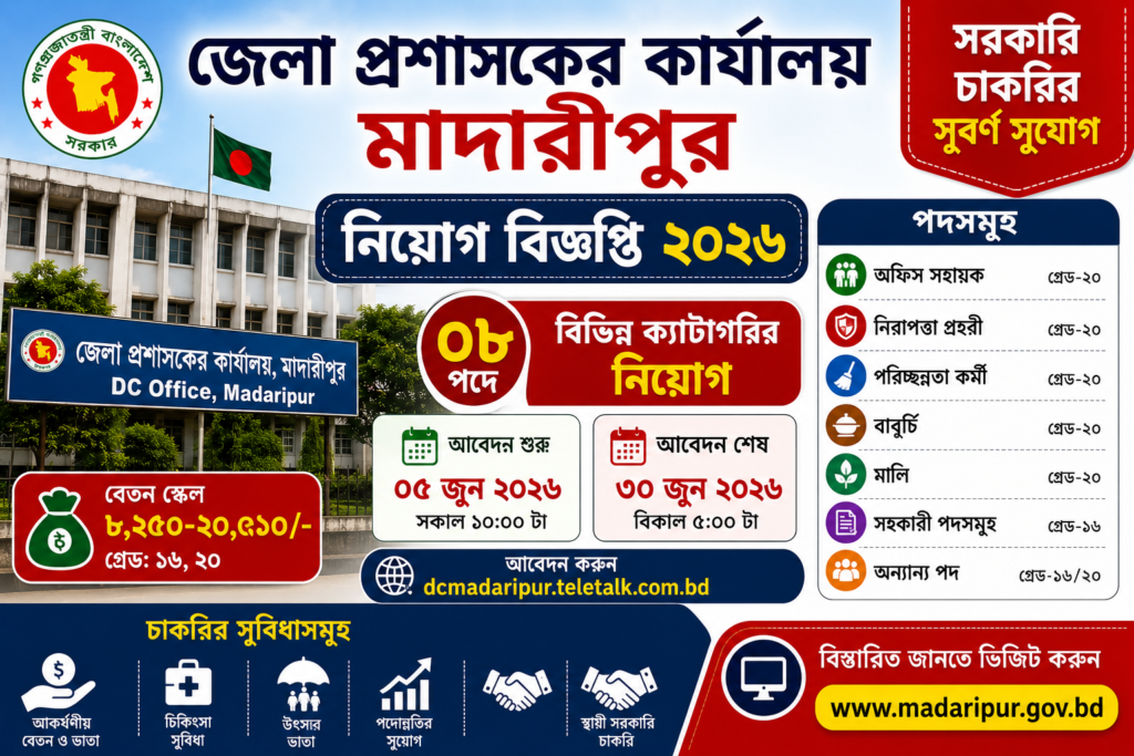 DC Madaripur Job Circular 2026