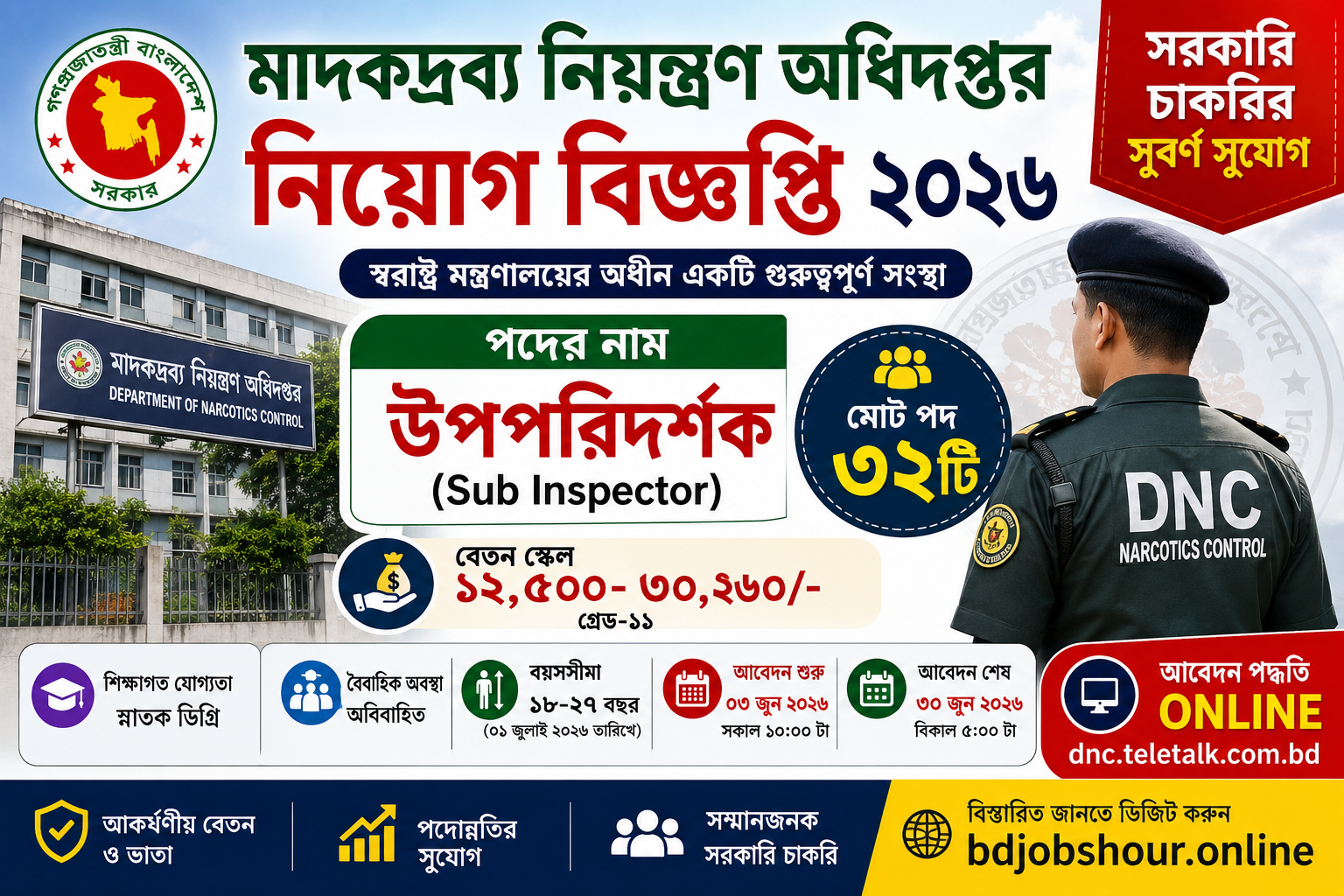 DNC Job Circular 2026