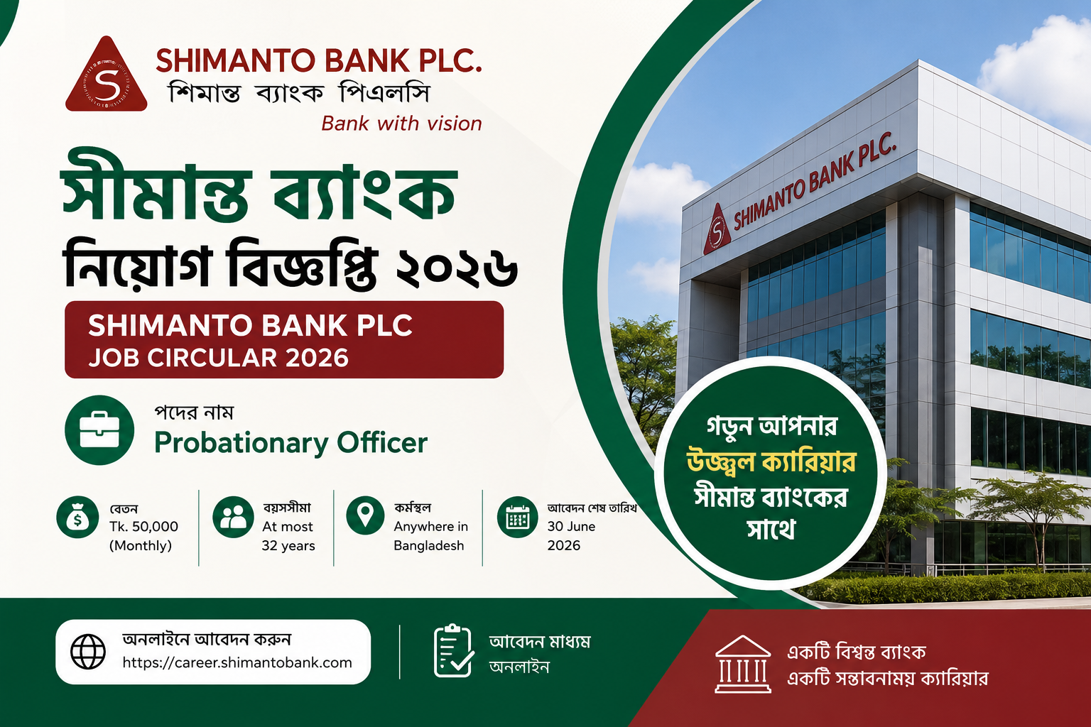 সীমান্ত ব্যাংক নিয়োগ বিজ্ঞপ্তি ২০২৬ -Shimanto Bank PLC Job Circular 2026