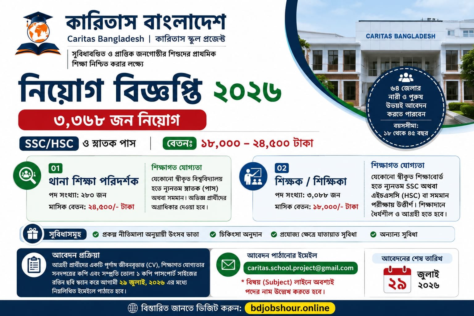 caritas-bangladesh-job-circular-2026
