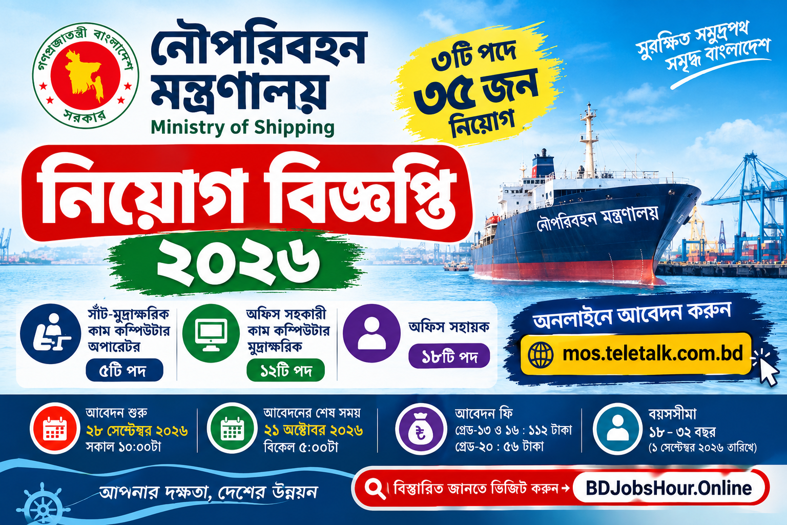 Bangladesh Ministry of Shipping Job Circular